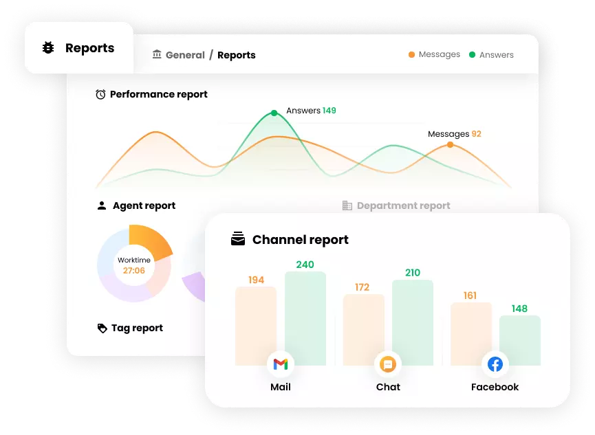 Uzlabojiet savu klientu apkalpošanas pārvaldību