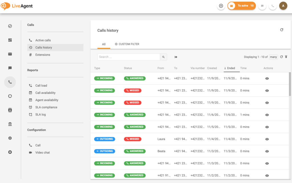 Zvanu centra vadība - zvanu vēsture