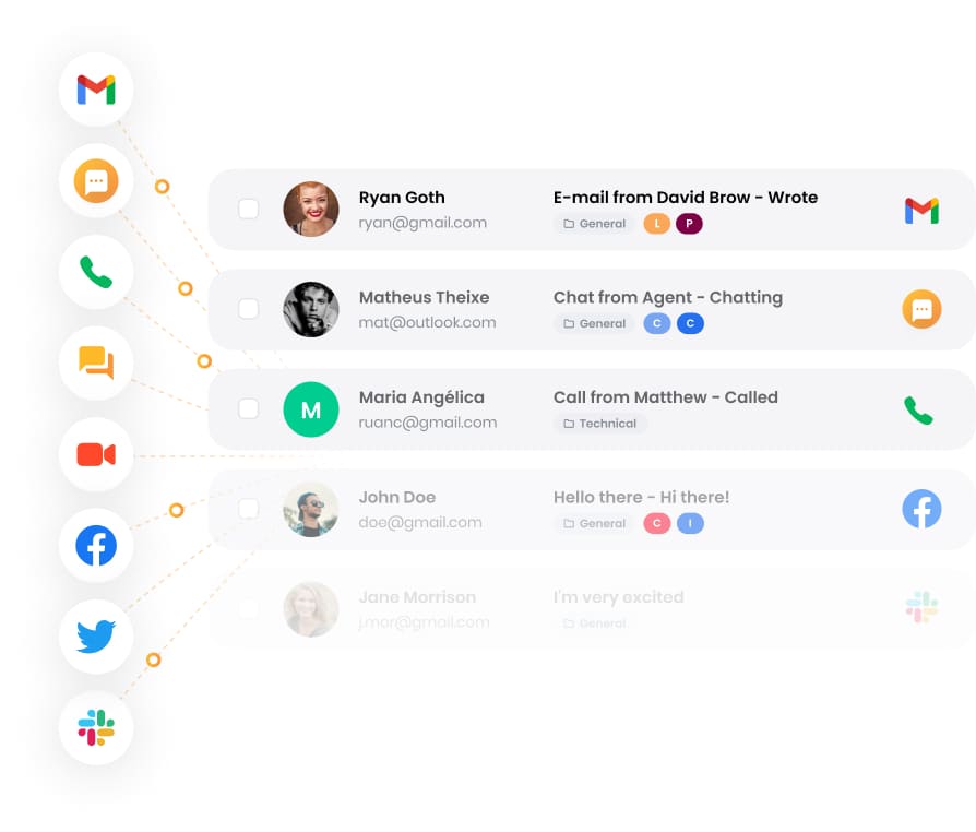 Uzlabota klientu mijiedarbība