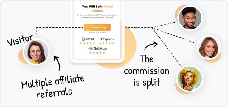Afiliēto programmu ieteikumi