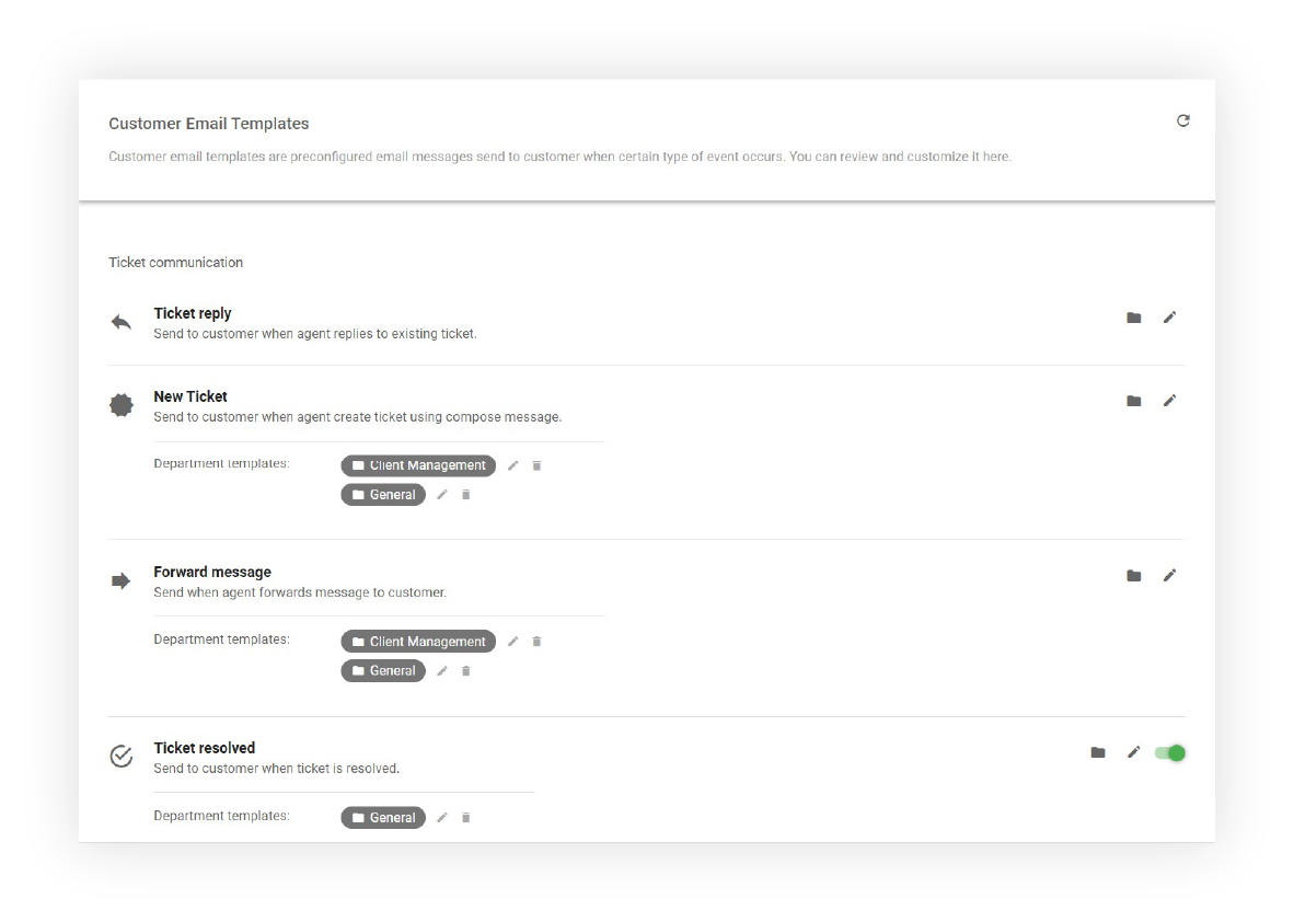 E-pasta veidņu konfigurācija