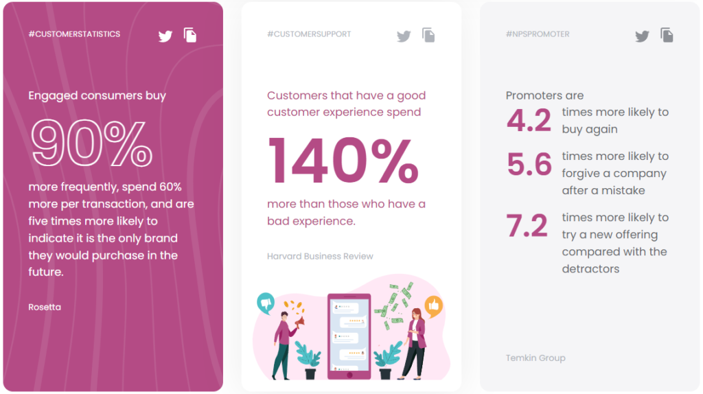 Zvanu centra klientu apkalpošanas statistika
