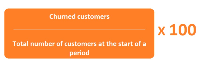 Formula attrīcijas likmes aprēķināšanai