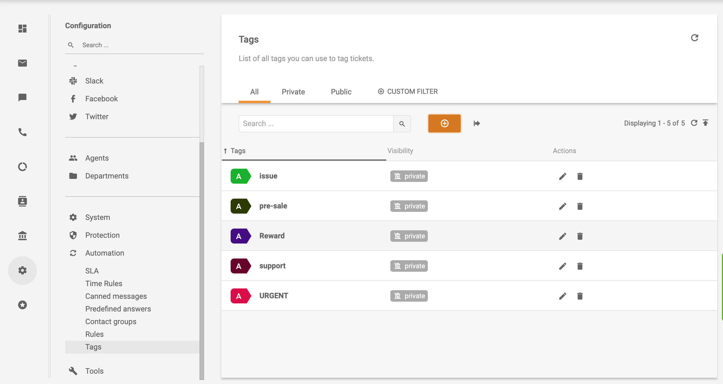 Biļešu sistēmas labākās prakses - Marķes - LiveAgent