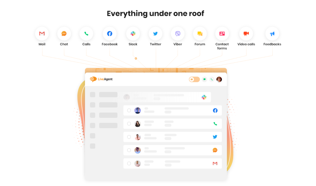 LiveAgent - Viss zem viena jumta