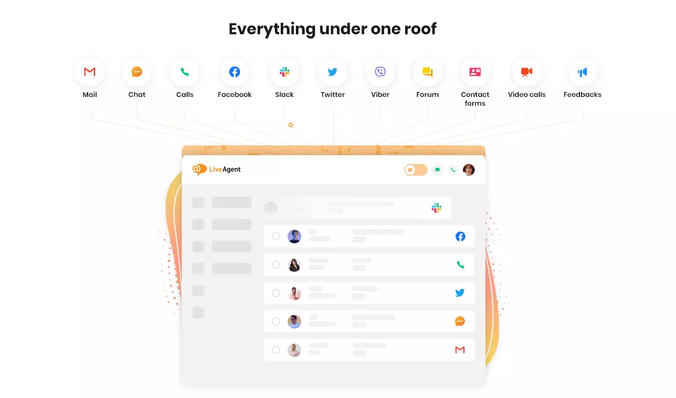 LiveAgent - Viss zem viena jumta