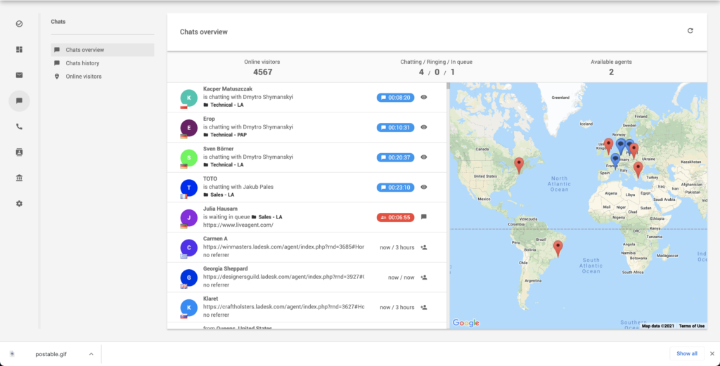 Tiešsaistes apmeklētāji vietnē - LiveAgent