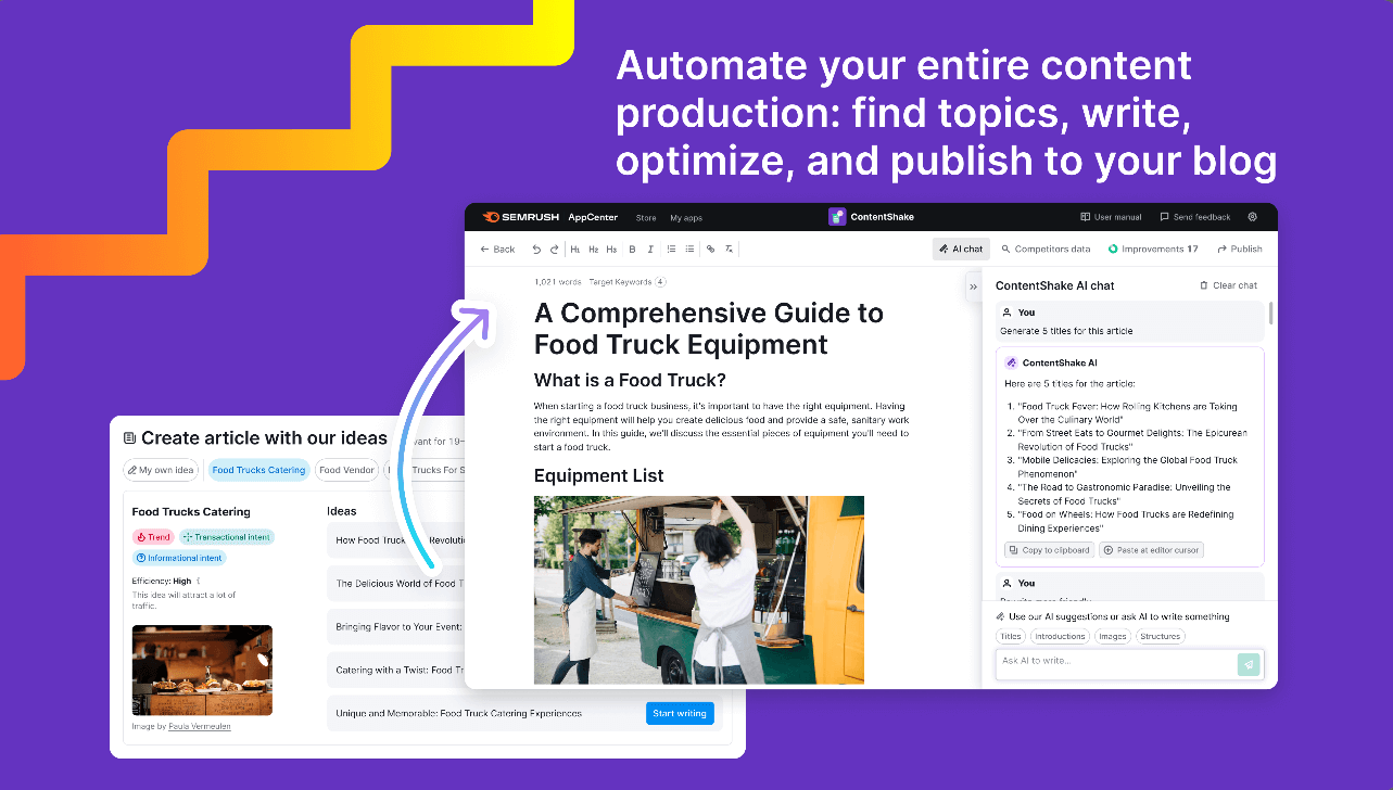 Semrush Content Shake AI čata logs