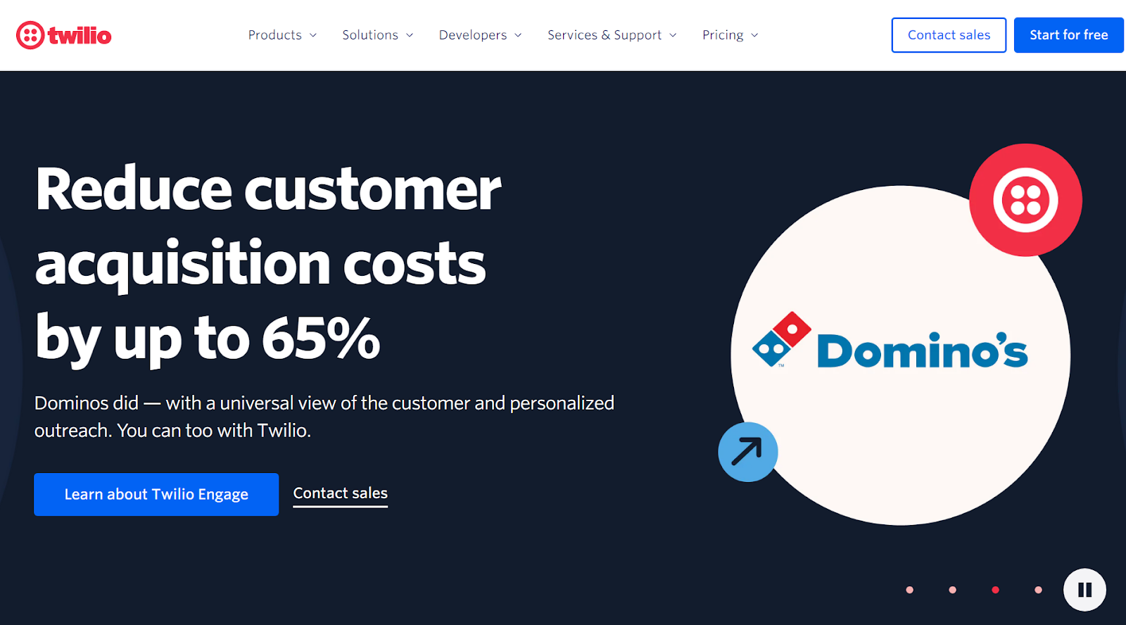 Twilio zvanu centra programmatūras sākumlapa