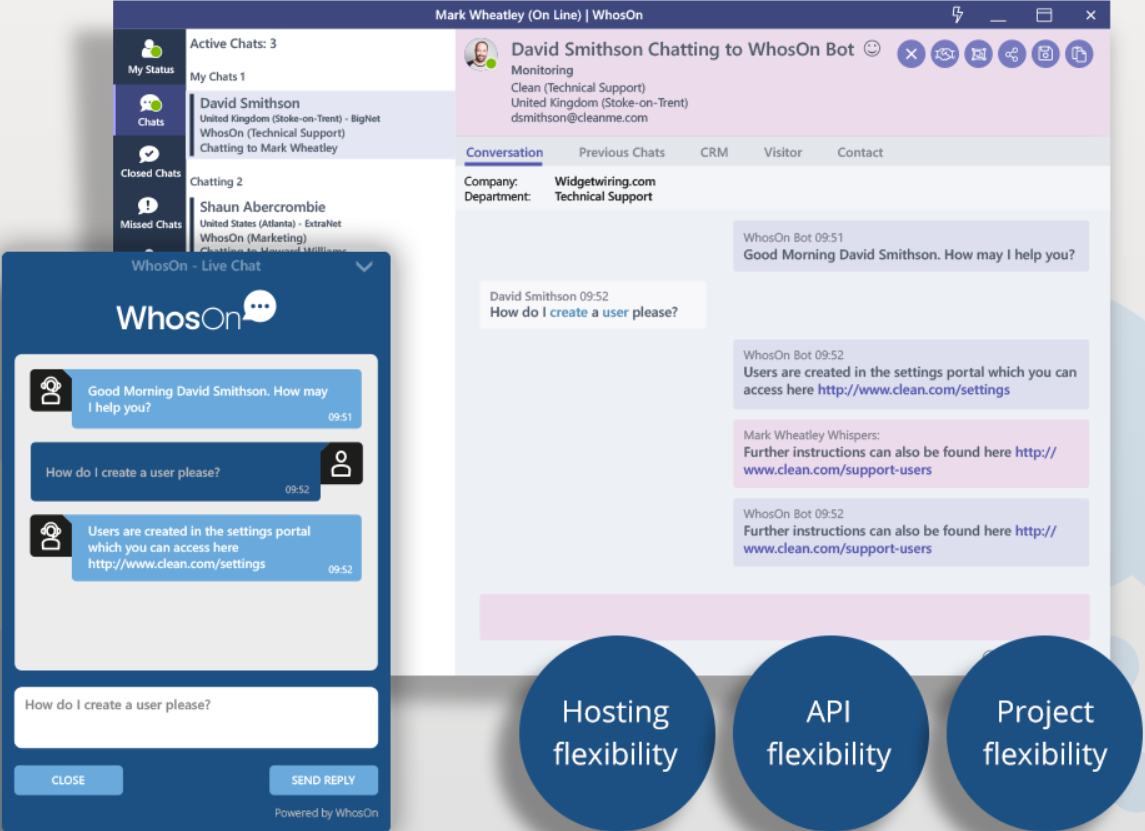 WhosOn tiešā tērzēšana pārskats