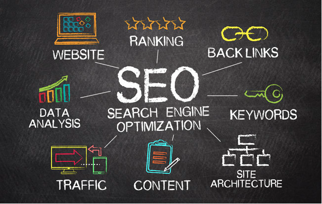 SEO infografikas