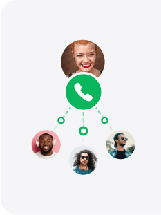 Zvanu centra zvanu pārsūtīšana