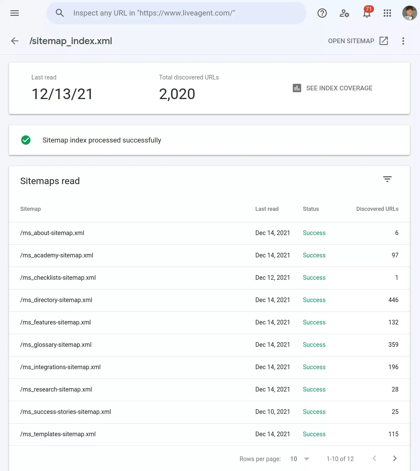 Pievienojiet visas savu vietnes vietnes kartes