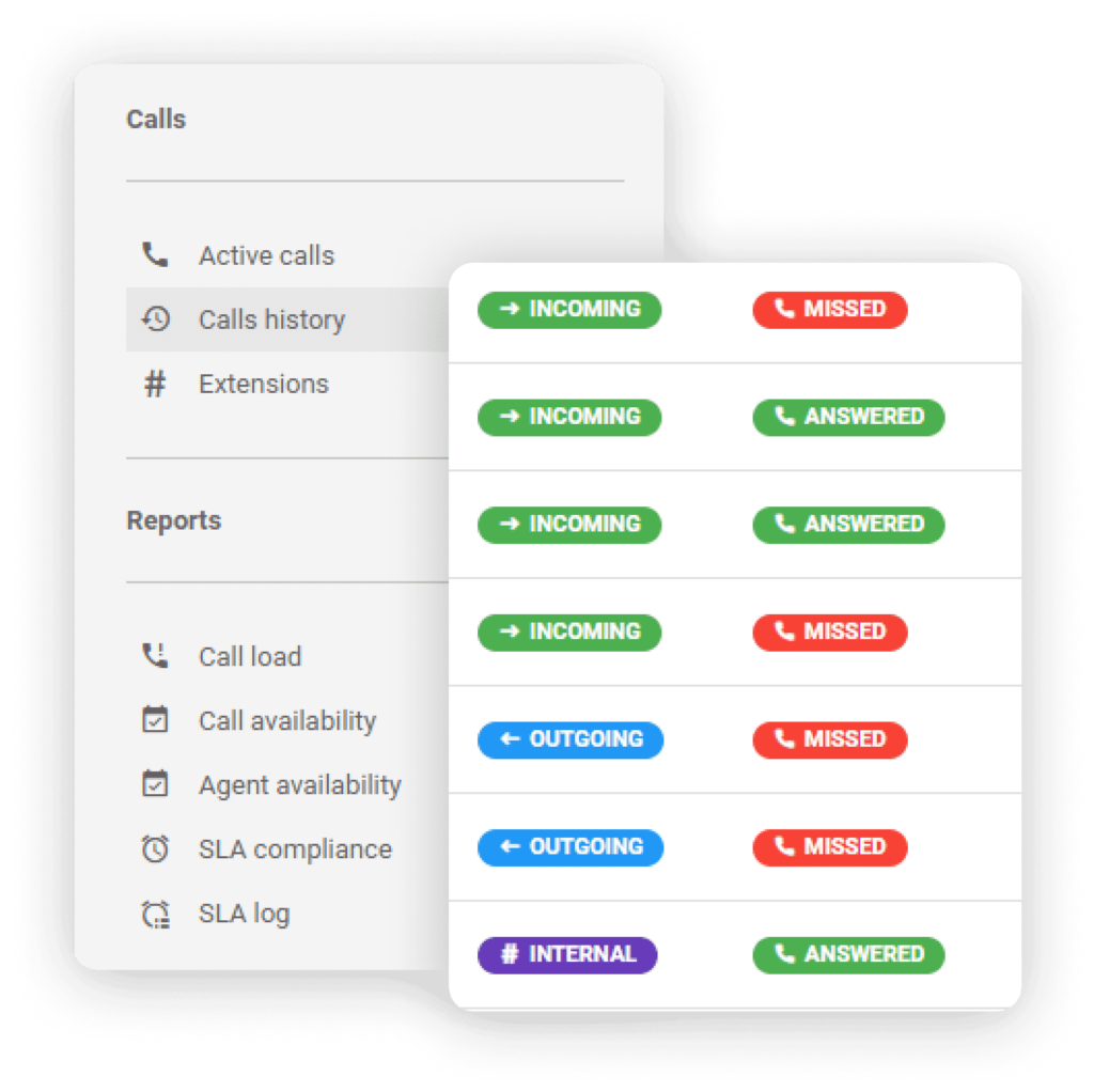 LiveAgent zvanu žurnāli