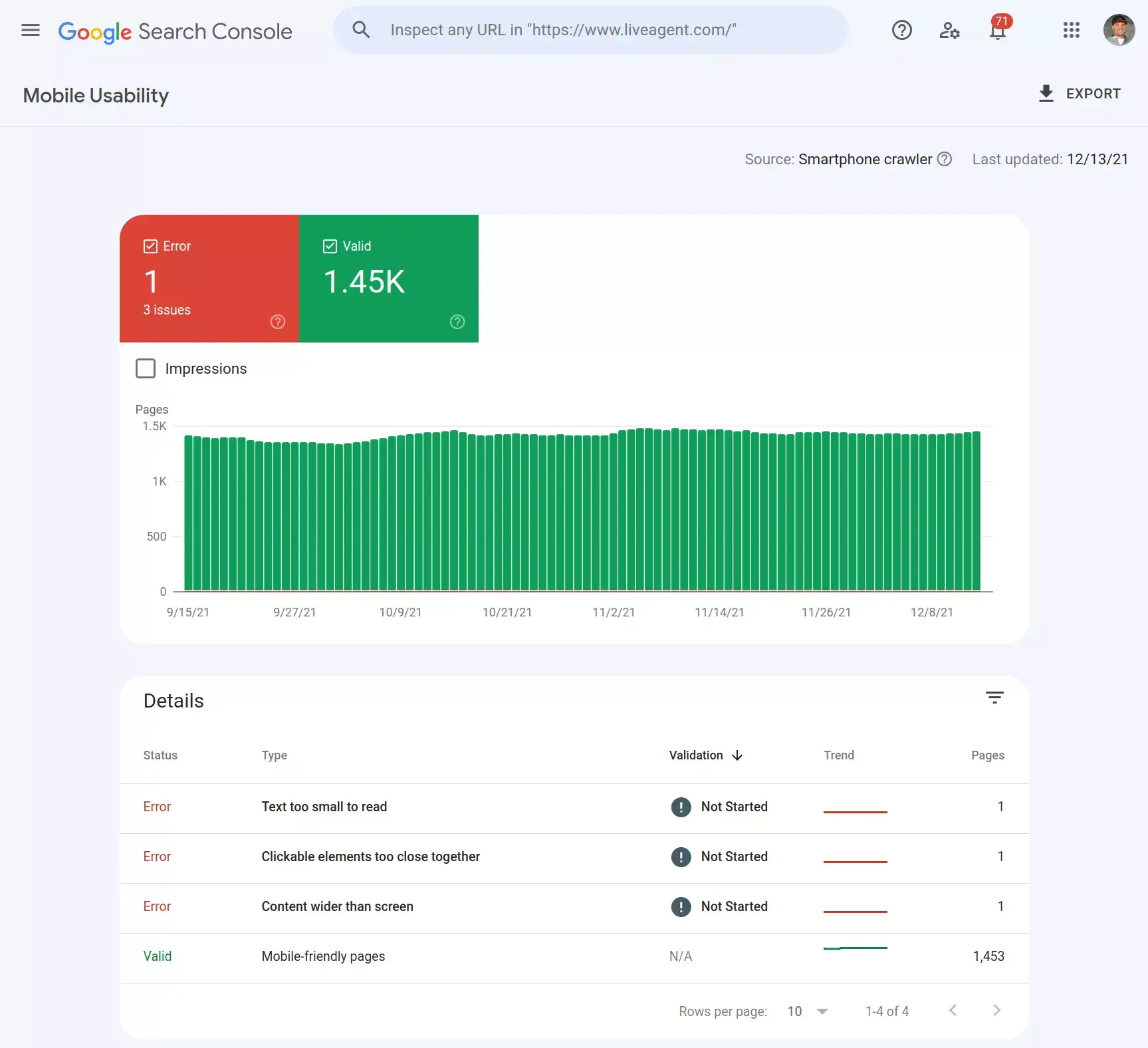 Mobilo ierīču lietojamības pārskats Google Search Console