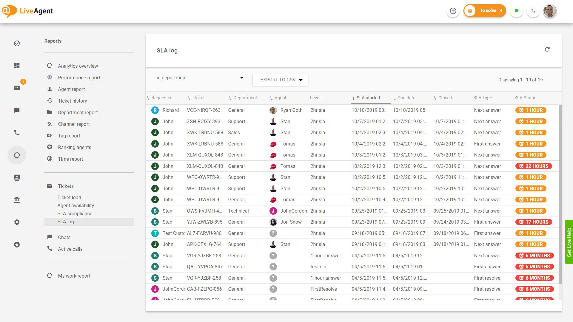 SLA žurnāls LiveAgent