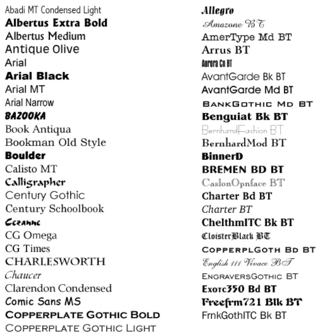 Fontu piemērs MS Word