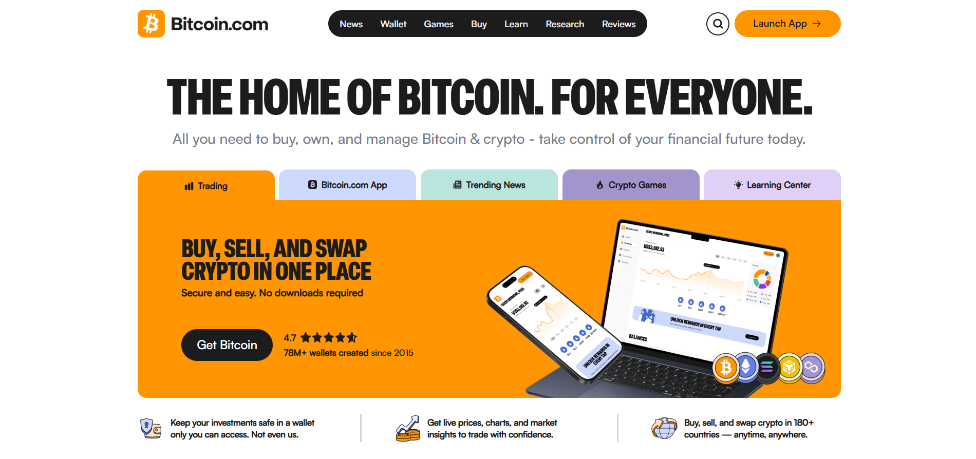 Bitcoin palīdzības biroja kontakti