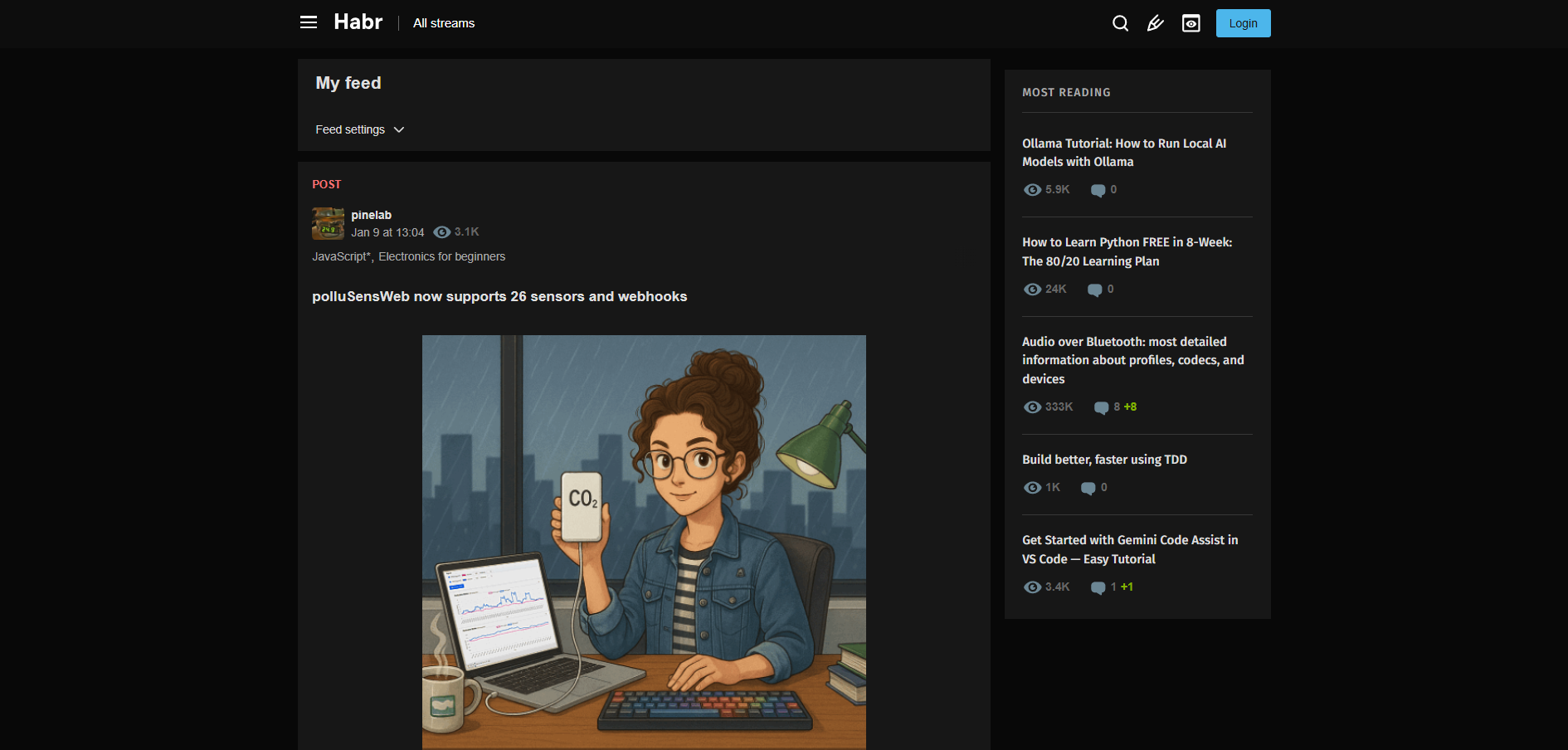 Habr Help Desk kontakti