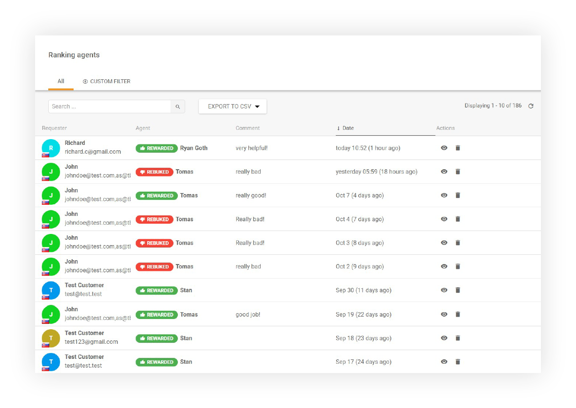 Aģenta reitinga pārskats