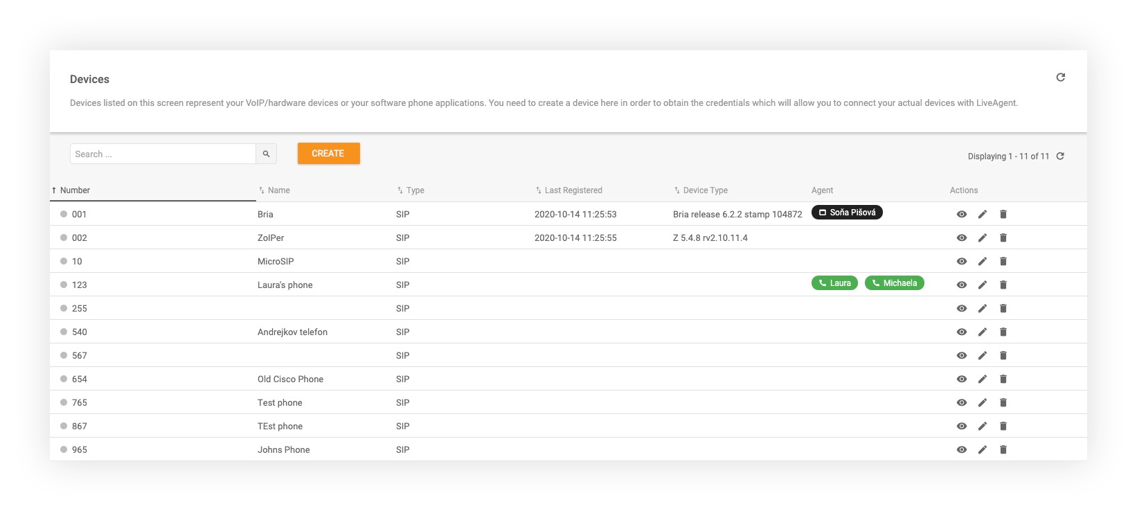 Atbalstītās zvanu ierīces programmā LiveAgent