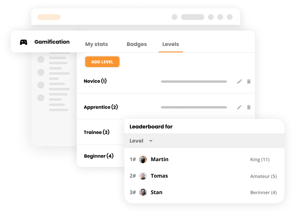 Vadlīnijas līmeņiem