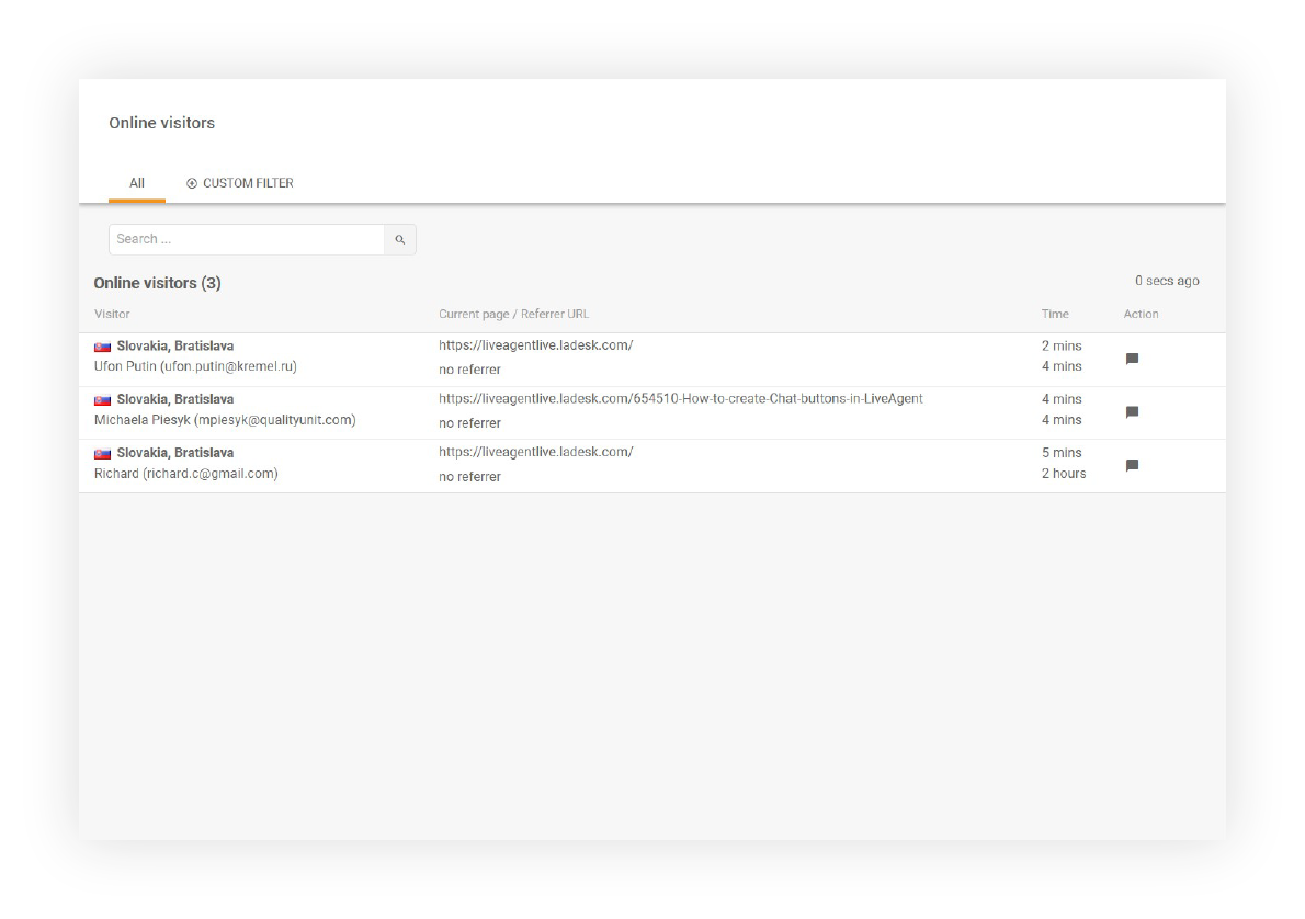 Tiešsaistes apmeklētāju piemērs