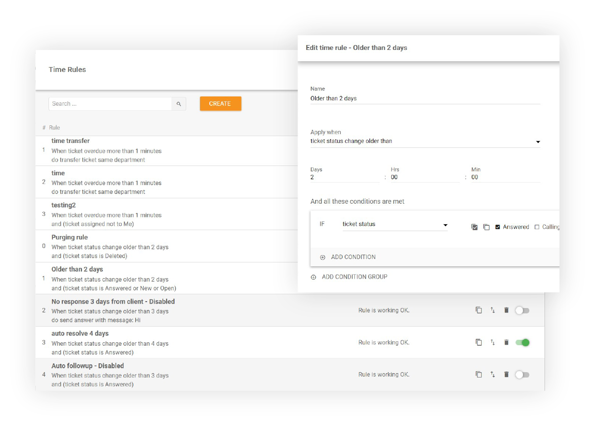 Laika noteikumu vizualizācija