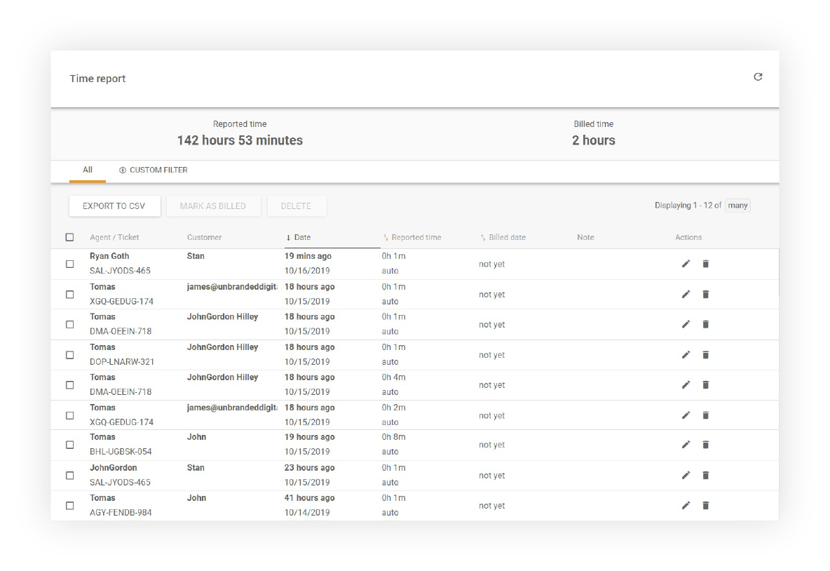 Laika izsekošanas pārskats