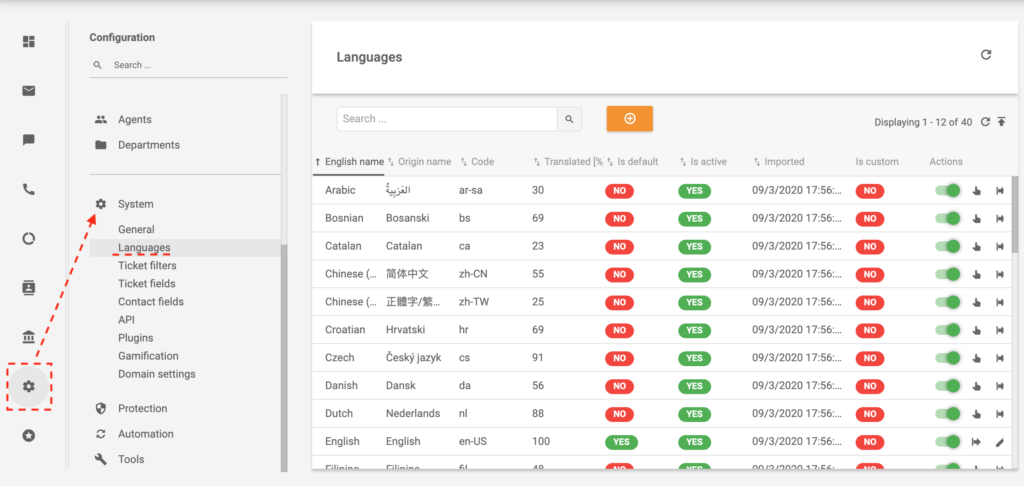 Daudzvalodu iespējas palīdzības galda programmatūrā