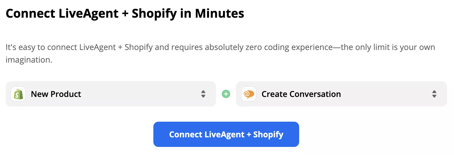 Atlasīts trigger Jauns produkts un darbība Izveidot sarunas