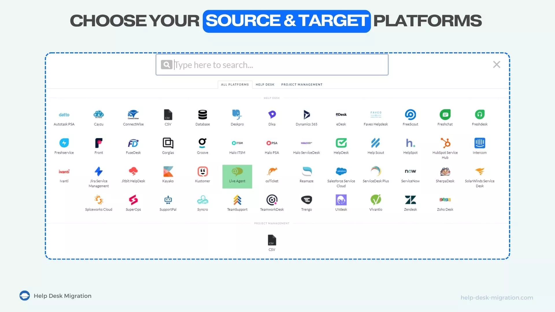 Atbalstītās platformas Help Desk migrācijā