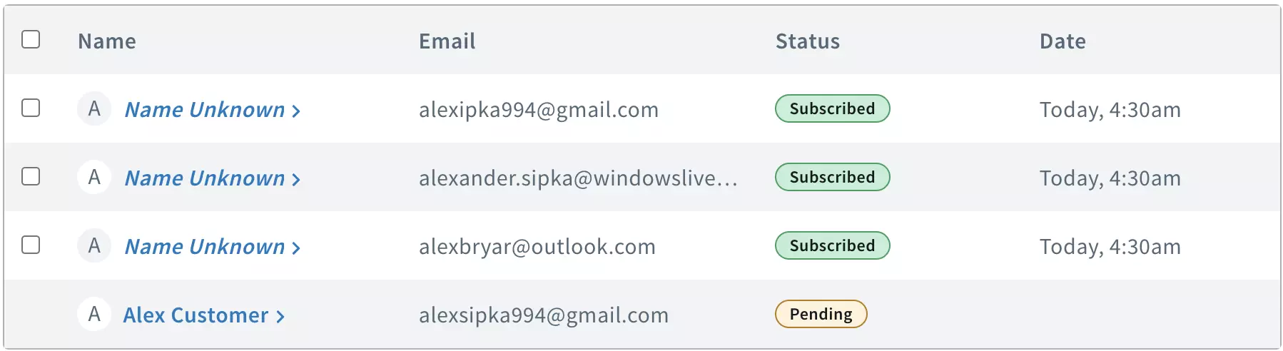 AWeber abonentu saraksts