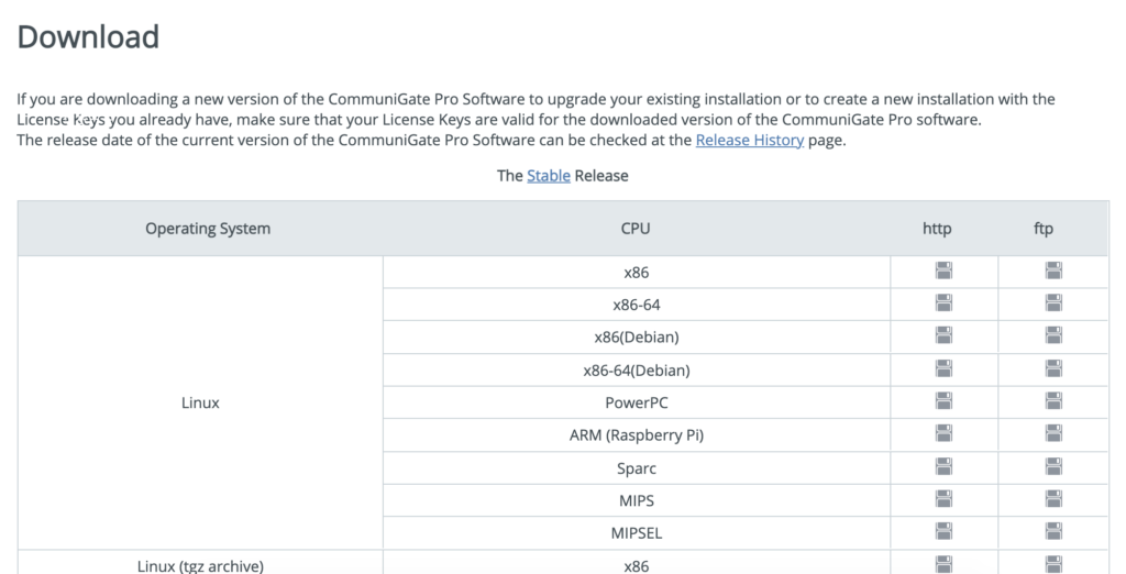 Communigate Pro lejupielādes lapa