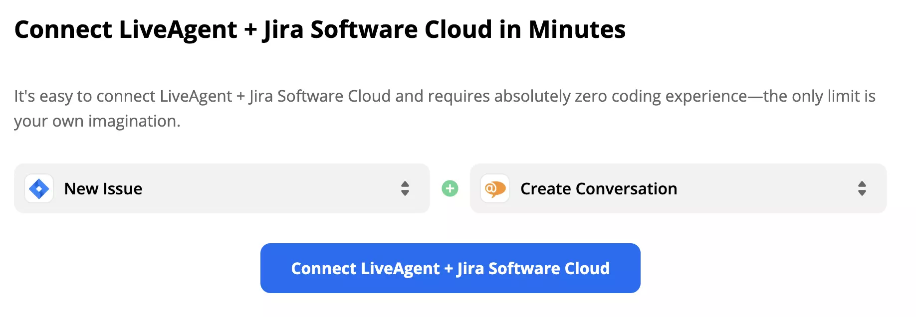 Connect LiveAgent and Jira on Zapier after picking a trigger and action