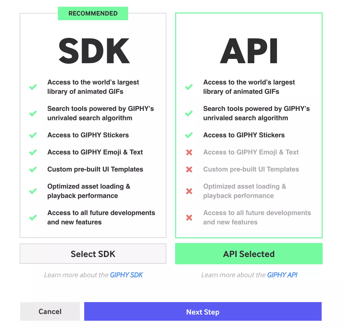 Lietotnes tipa izvēle Giphy