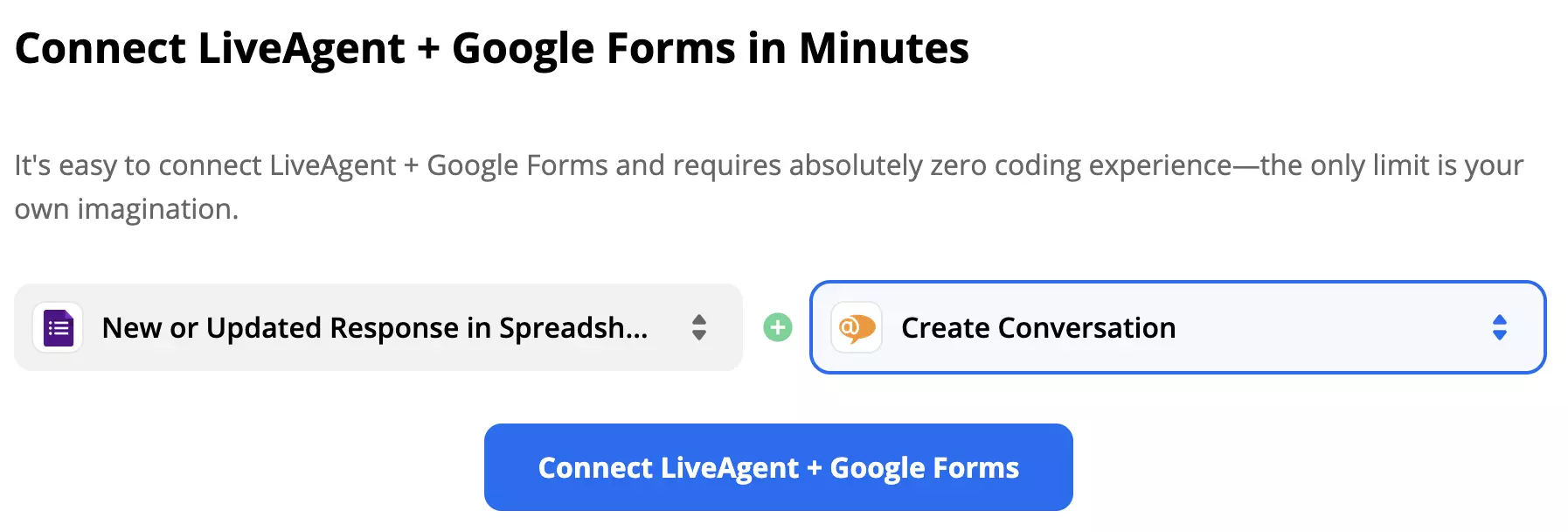 Atlasīts Google Forms spraudnis un LiveAgent darbība