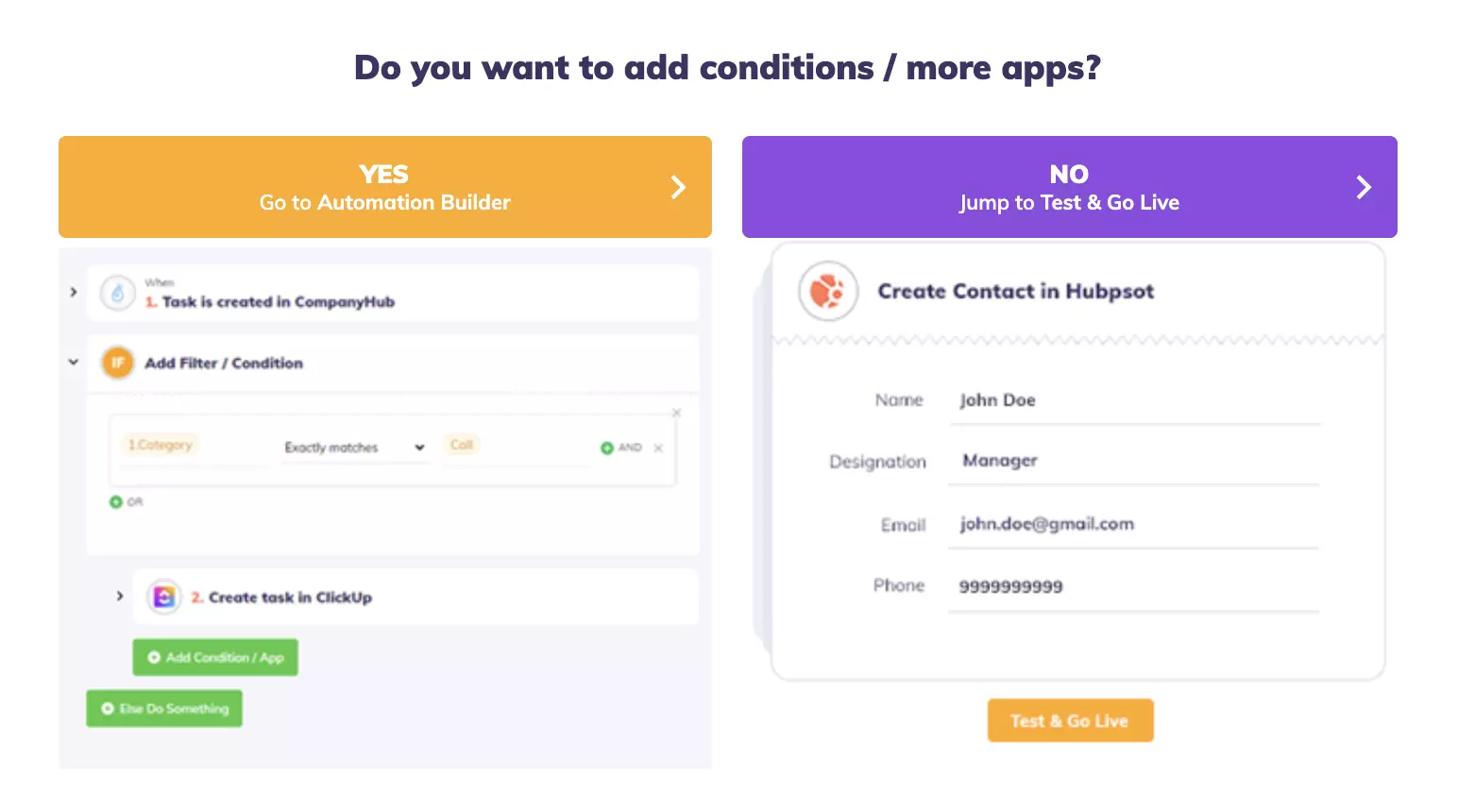 Automatizācijas veidotāja izvēle vai pārlēciens uz pārbaudi un integrācijas padarīšanu tiešraidi