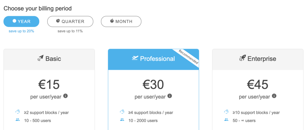 Kopano maksas plāna opcijas, kas pieejamas vietnē