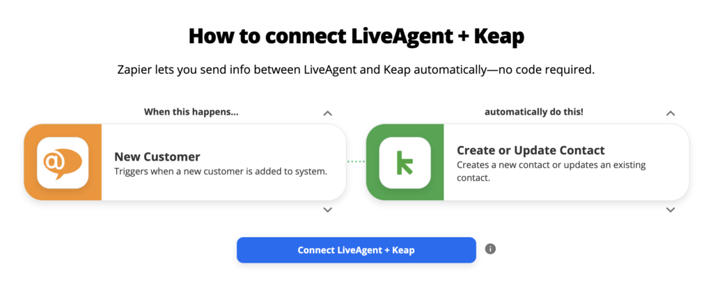 LiveAgent un Keap integrācijas opcijas Zapier