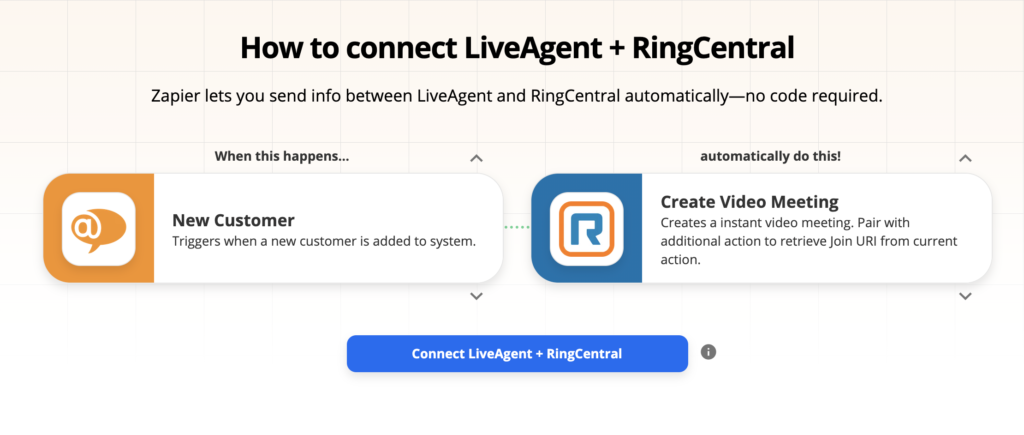 Zapier integrācijas lapa LiveAgent un RingCentral