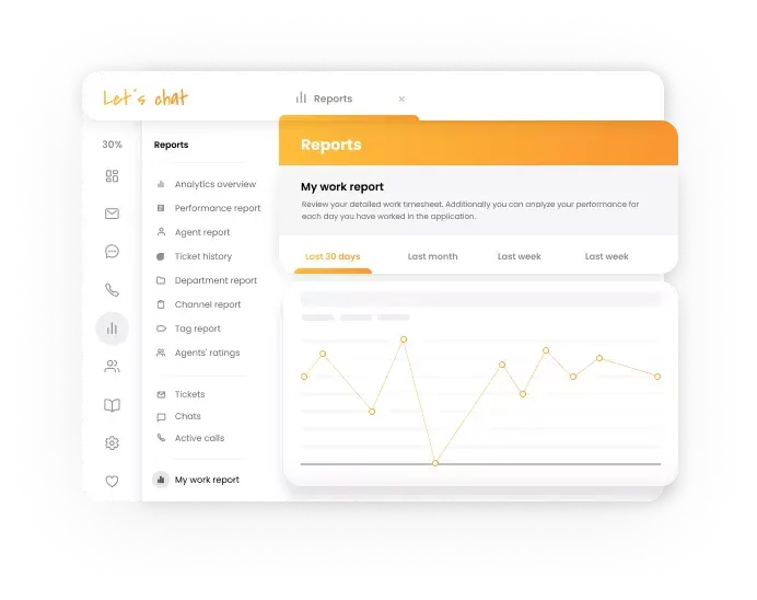 Visaptveroša analītika
