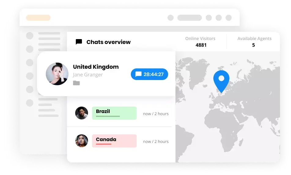 Tīmekļa vietnes uzraudzība