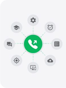 Izejošo zvanu zvanu centra programmatūra