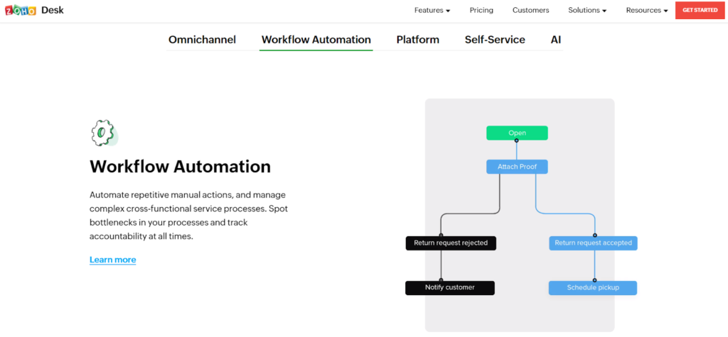 Zoho desk sākumlapa