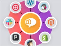 LiveAgent integrācijas